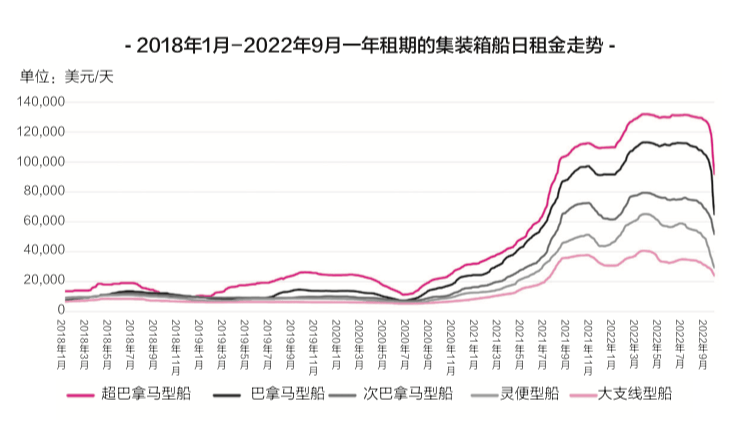 亚游国际新闻 -- 亚游国际物流