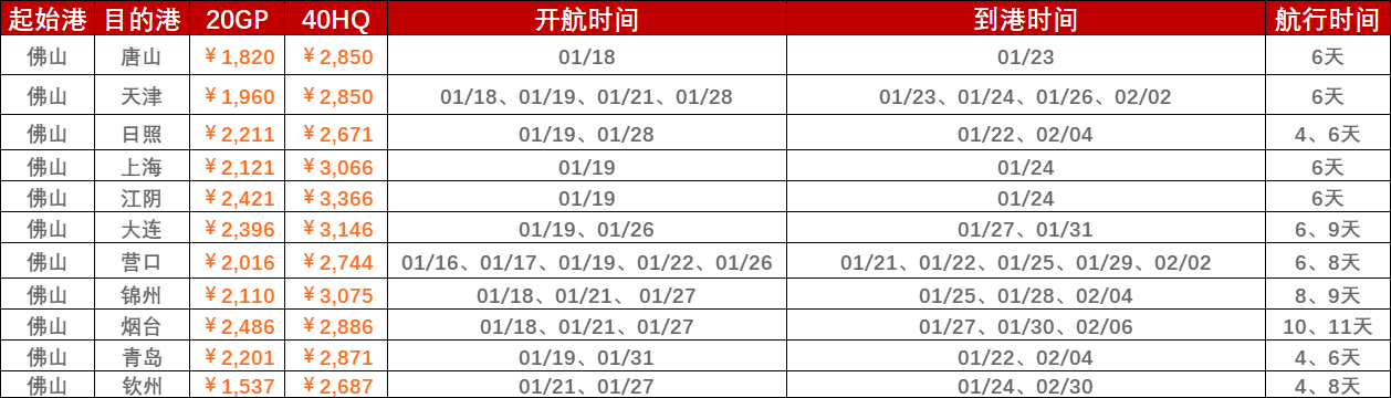 2023年4月17日~04月23日内贸海运集装箱海运费报价（广东佛山?浙江宁波）--  亚游国际物流