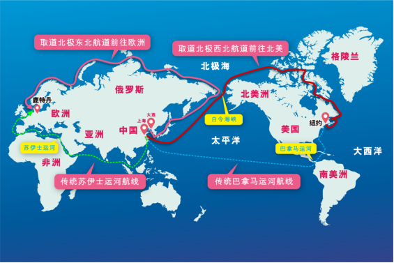 第五大航道北极航线整年通航，，航运业可能爆发倾覆性的转变