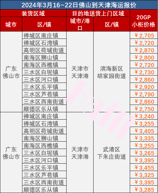 2023年9月18~24日佛山到温州内贸海运报价  --  亚游国际物流