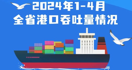 海运行业新闻_集装箱运输_航运_水运资讯  -- 亚游国际物流