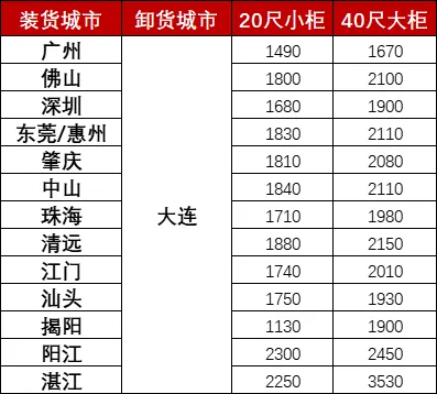 亚游国际·(中国集团)官方网站首页
