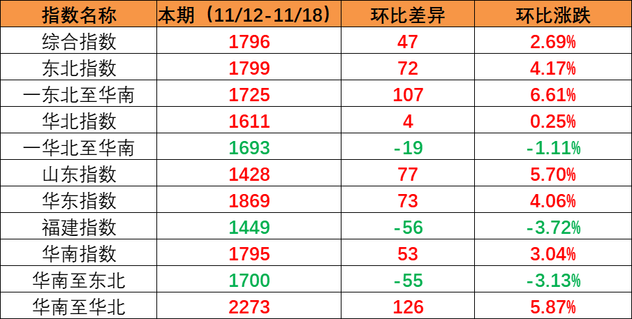 亚游国际·(中国集团)官方网站首页