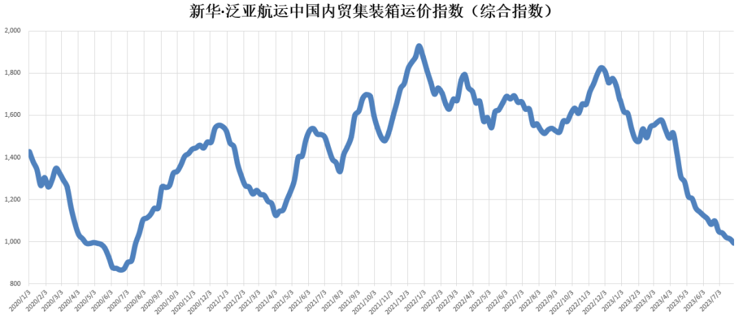 亚游国际·(中国集团)官方网站首页