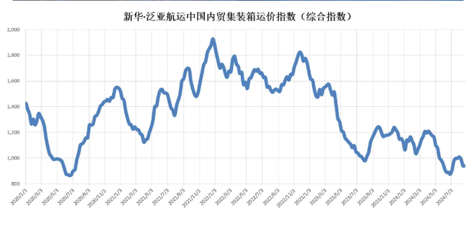 亚游国际·(中国集团)官方网站首页