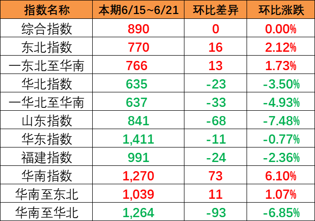 亚游国际·(中国集团)官方网站首页