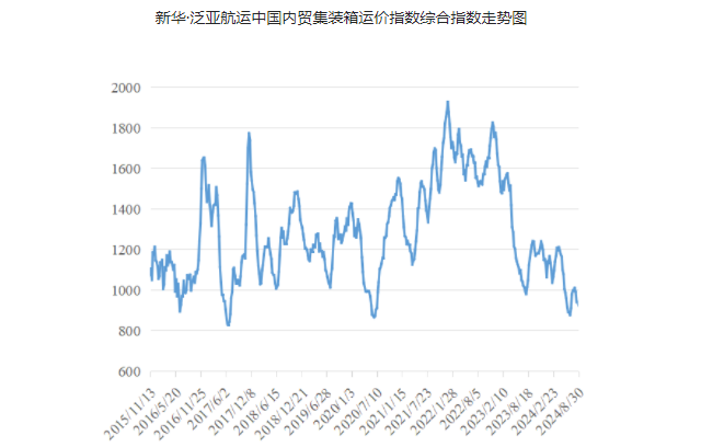 亚游国际·(中国集团)官方网站首页