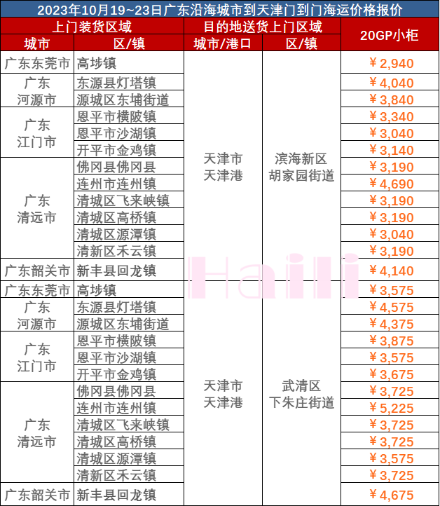 亚游国际·(中国集团)官方网站首页