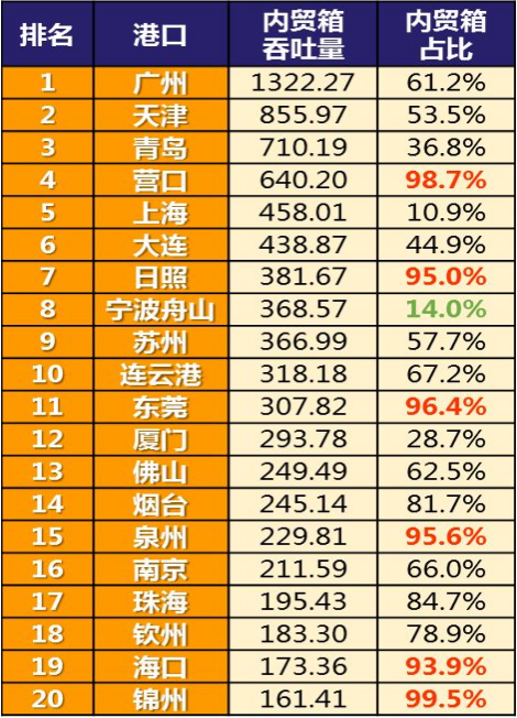 亚游国际·(中国集团)官方网站首页