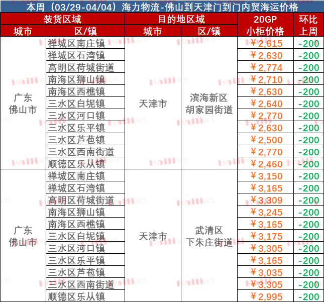 亚游国际·(中国集团)官方网站首页