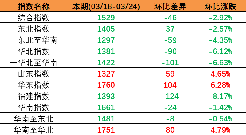 亚游国际·(中国集团)官方网站首页