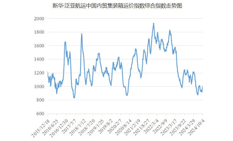亚游国际·(中国集团)官方网站首页