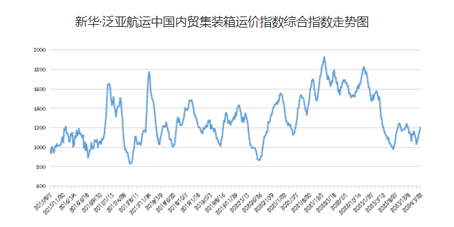 亚游国际·(中国集团)官方网站首页