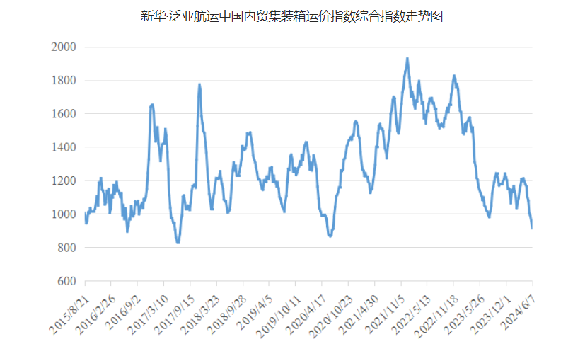 亚游国际·(中国集团)官方网站首页