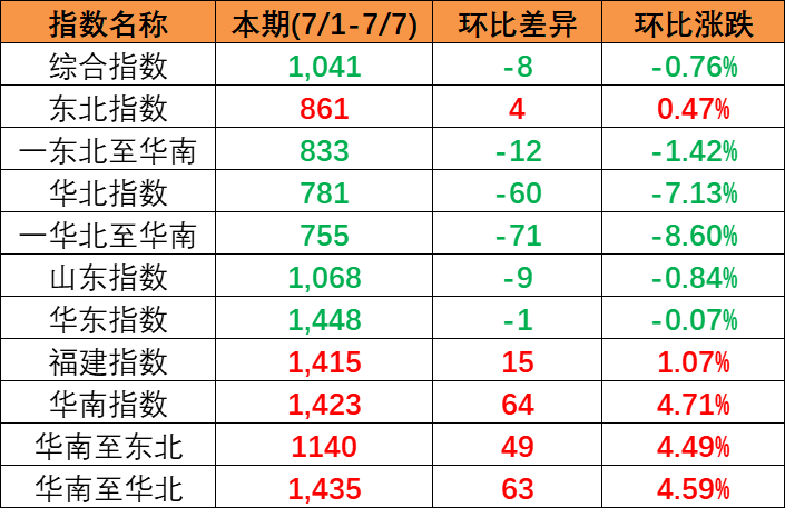 亚游国际·(中国集团)官方网站首页