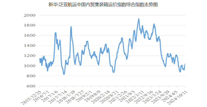 亚游国际·(中国集团)官方网站首页