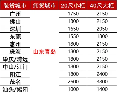 亚游国际·(中国集团)官方网站首页