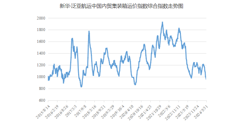 亚游国际·(中国集团)官方网站首页