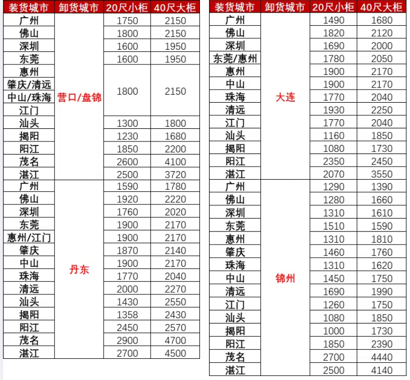 亚游国际·(中国集团)官方网站首页