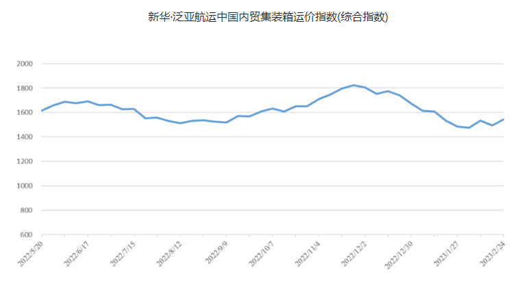 亚游国际·(中国集团)官方网站首页