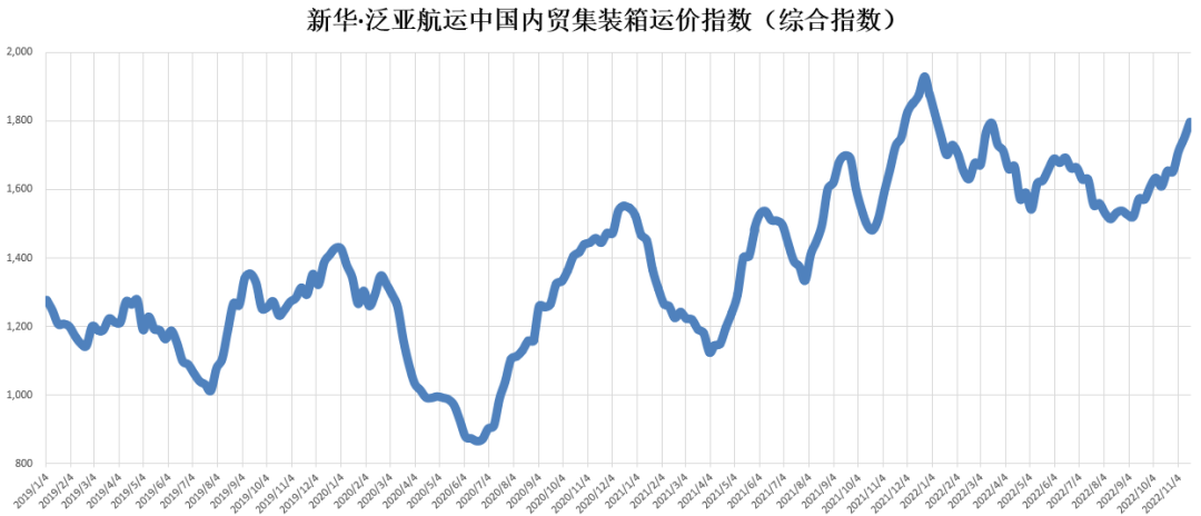 亚游国际·(中国集团)官方网站首页