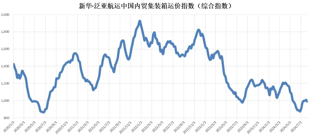 亚游国际·(中国集团)官方网站首页