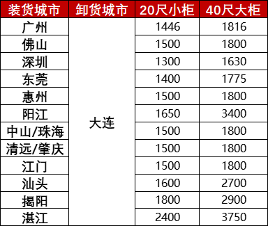 亚游国际·(中国集团)官方网站首页