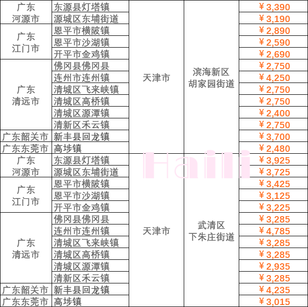 亚游国际·(中国集团)官方网站首页