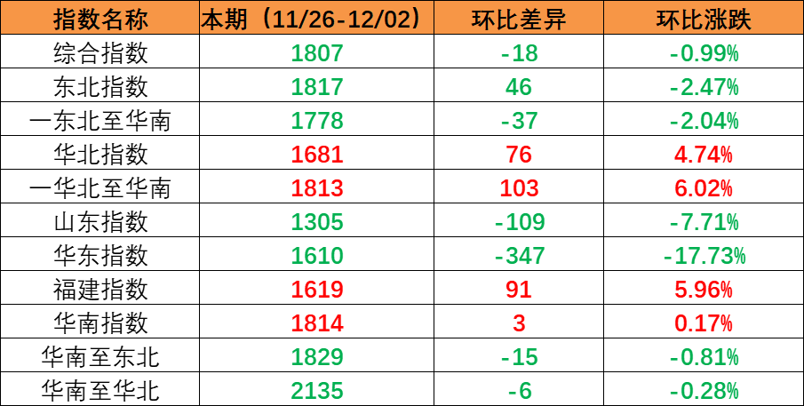 亚游国际·(中国集团)官方网站首页