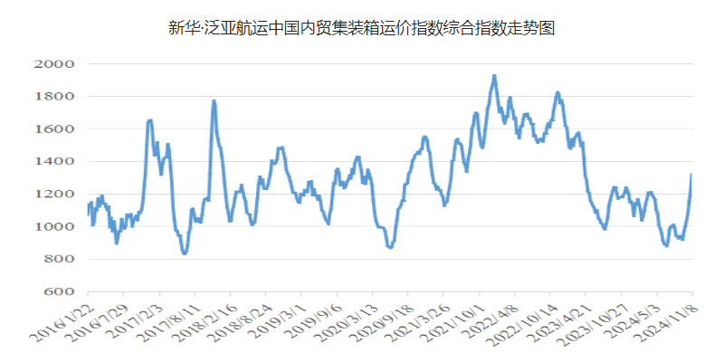 亚游国际·(中国集团)官方网站首页