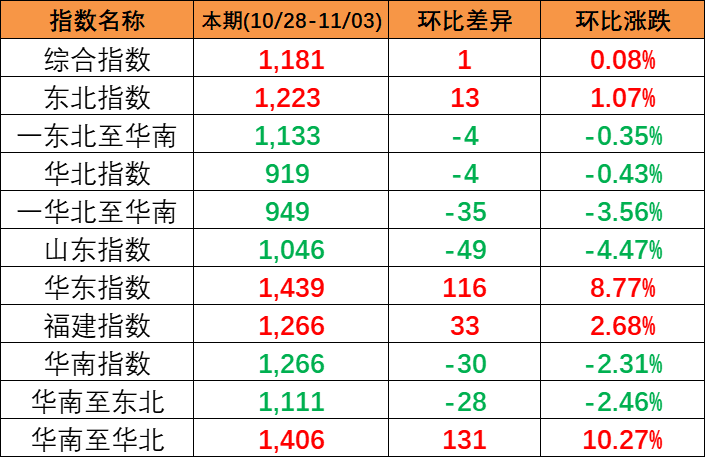 亚游国际·(中国集团)官方网站首页