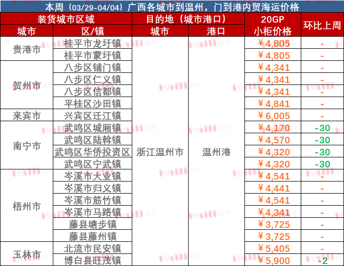 亚游国际·(中国集团)官方网站首页