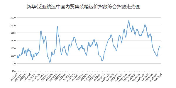 亚游国际·(中国集团)官方网站首页