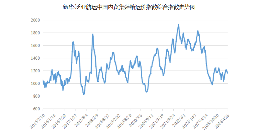亚游国际·(中国集团)官方网站首页