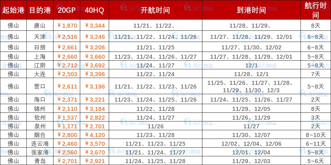 亚游国际·(中国集团)官方网站首页