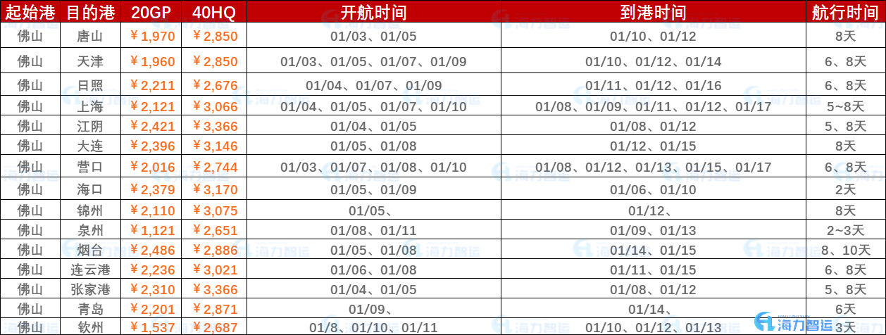 亚游国际·(中国集团)官方网站首页