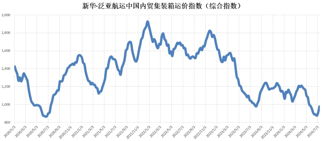 亚游国际·(中国集团)官方网站首页