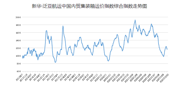 亚游国际·(中国集团)官方网站首页