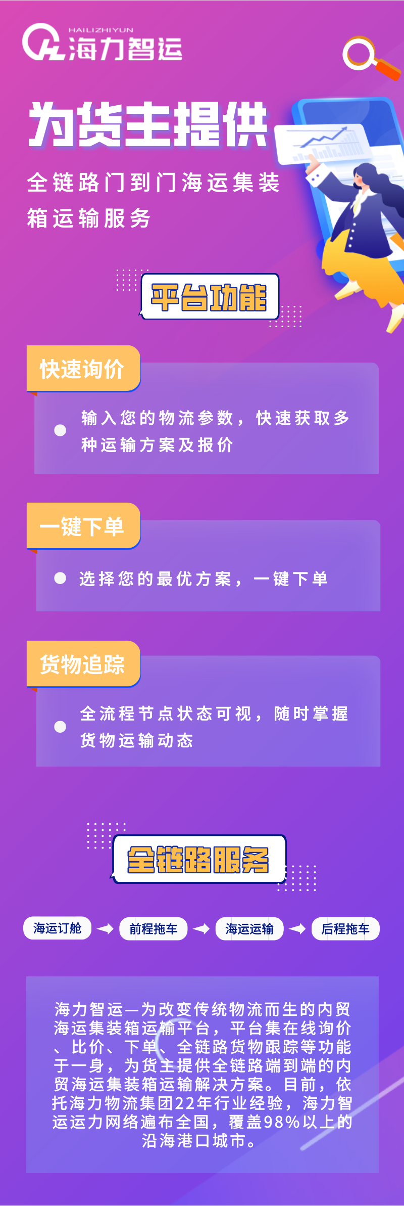 亚游国际·(中国集团)官方网站首页