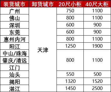 亚游国际·(中国集团)官方网站首页