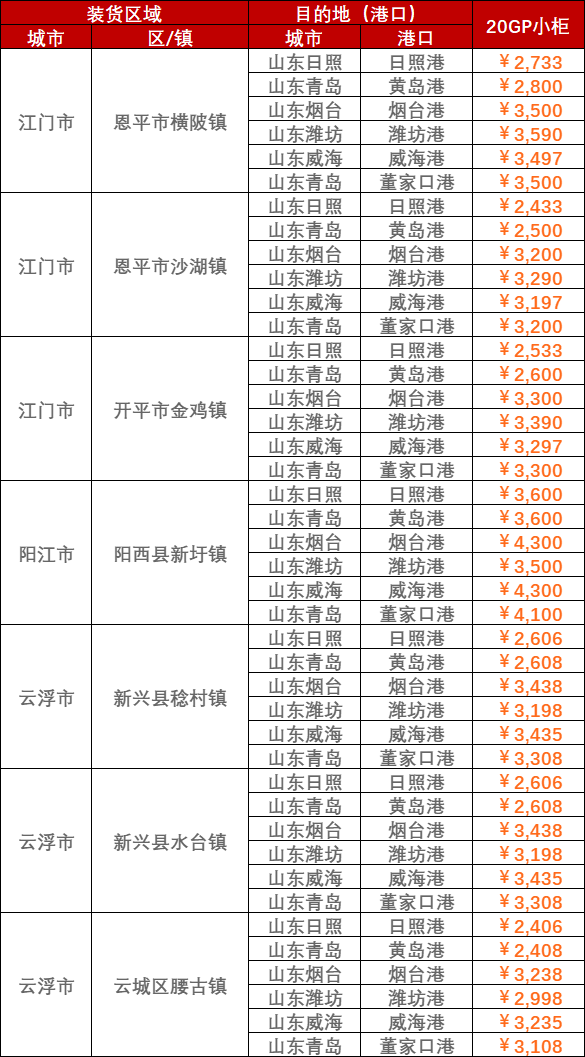 亚游国际·(中国集团)官方网站首页