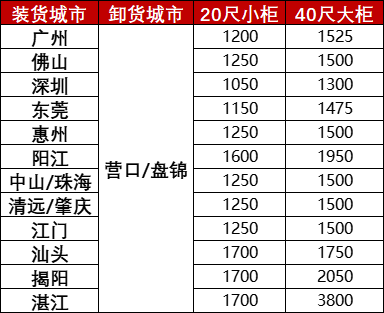 亚游国际·(中国集团)官方网站首页
