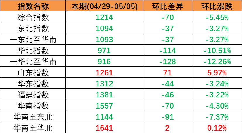亚游国际·(中国集团)官方网站首页