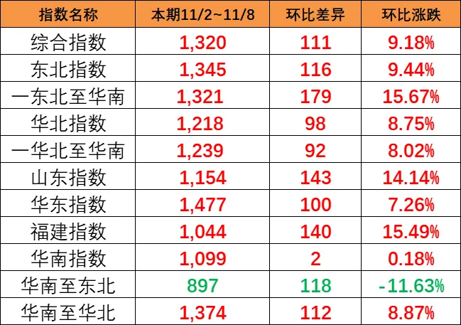 亚游国际·(中国集团)官方网站首页