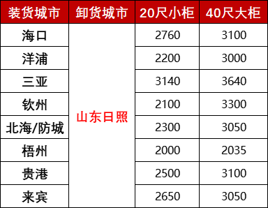 亚游国际·(中国集团)官方网站首页