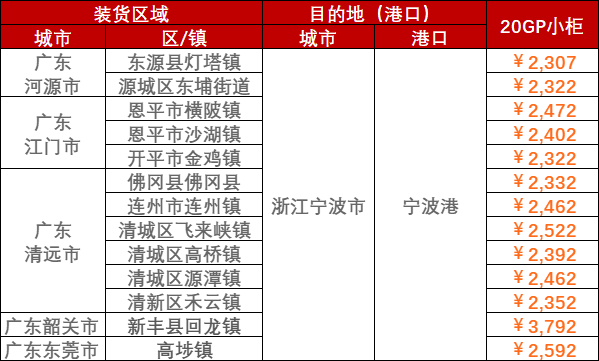 亚游国际·(中国集团)官方网站首页