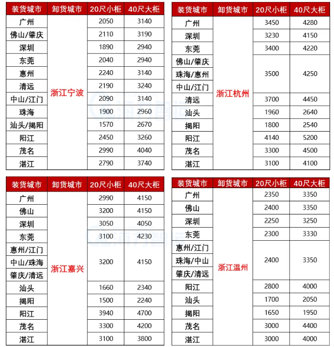 亚游国际·(中国集团)官方网站首页
