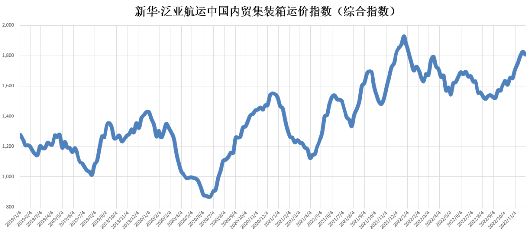 亚游国际·(中国集团)官方网站首页