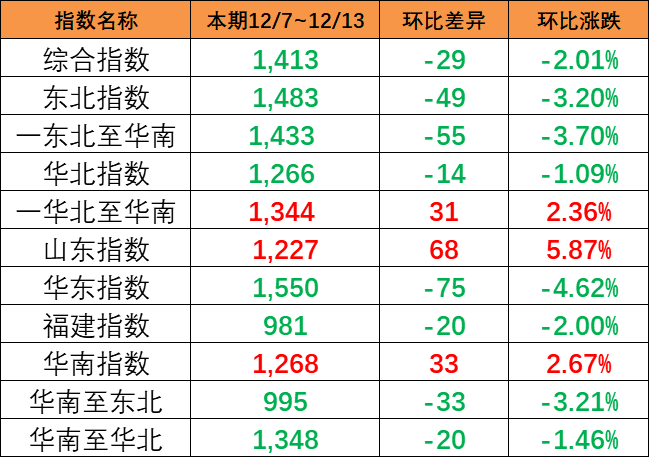 亚游国际·(中国集团)官方网站首页