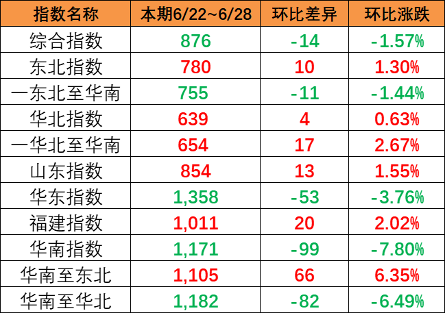 亚游国际·(中国集团)官方网站首页